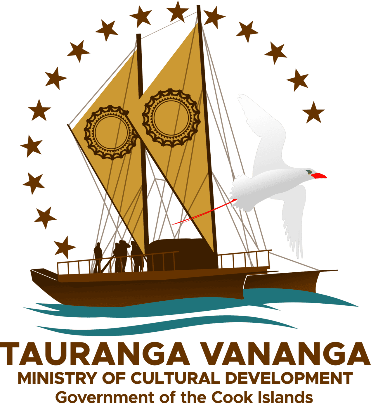Cook Islands Ministry of Cultural Development